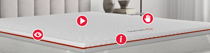 Dormeo 3-inch Mattress Topper TWIN
