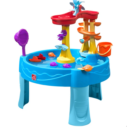 Step2 Archway Falls Water Table