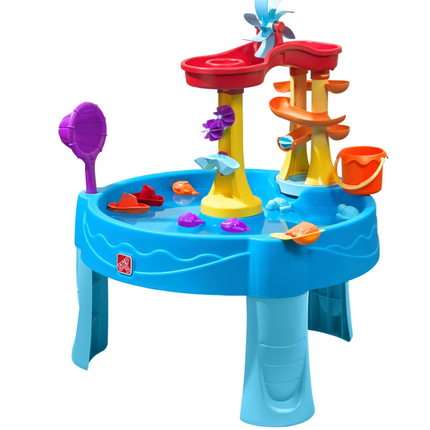 Step2 Water Table USED/MISSING